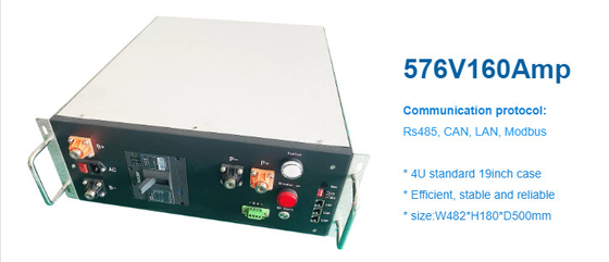 GCE ESS BMS نظام إدارة بطارية عالية الطاقة مع حزمة توازن خلايا الليثيوم أيون 8 ~ 24S الوزن 12KGS