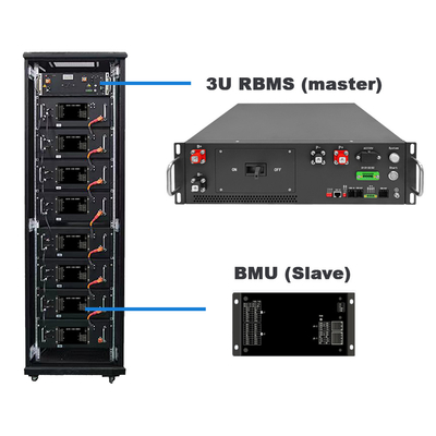 GCE192S HV BMS 614.4V 125A Master Slave BMS لنظام تخزين الطاقة الشمسية 1MWh