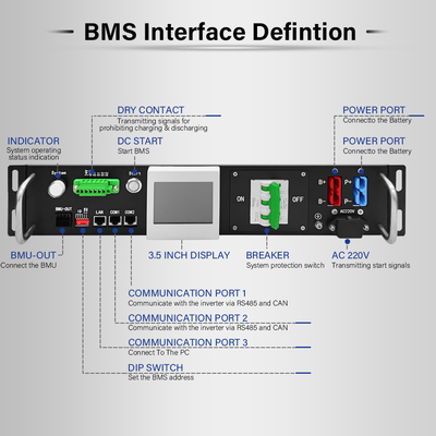 120V-500V BMS الجهد للبطاريات LTO NMC LFP مع واجهة CAN / RS485