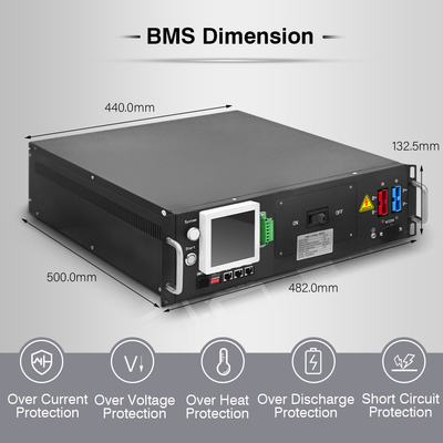 GCE GCE BMS عالية الجهد موثوق بها 96S 307.2V 125A BMS مع حماية ثلاثية المستويات لذروة كفاءة بطارية الليثيوم