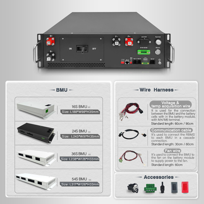 512V 125A BMS مع شهادة CE لنظام تخزين طاقة البطارية