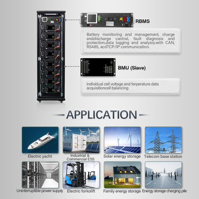 شريحة الذاكرة المدمجة BMS الجهد العالي ل 512V الرطوبة الجهد 5%-75%RH سعة ذاكرة البيانات