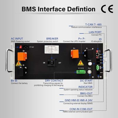 TCPIP 720V 125A نظام إدارة البطارية الرئيسي