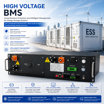 GCE عالي الجهد BMS 30S – 256S نظام إدارة البطارية المتوازن النشط، 100A 200A 300A Master Slave LiFePO4 HV BMS لنظام تخزين طاقة البطارية (BESS)، ESS، UPS، تخزين الطاقة الشمسية، Microgrid &