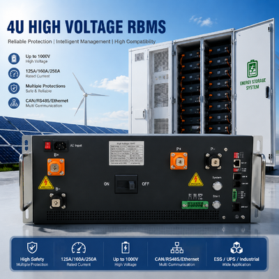 4U High Voltage Battery Management System 250A 1000V for Solar Energy Storage Container | Active Balancing LiFePO4 BMS with CAN RS485 Ethernet and CE Certification